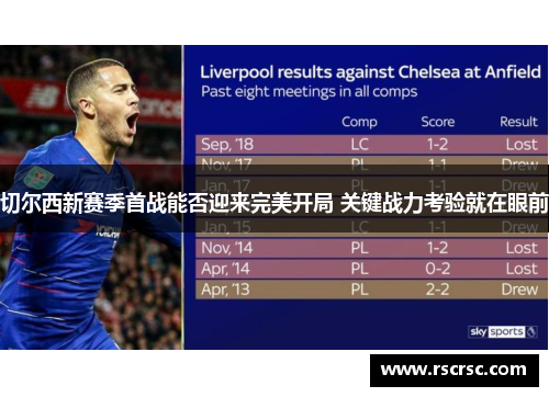 切尔西新赛季首战能否迎来完美开局 关键战力考验就在眼前